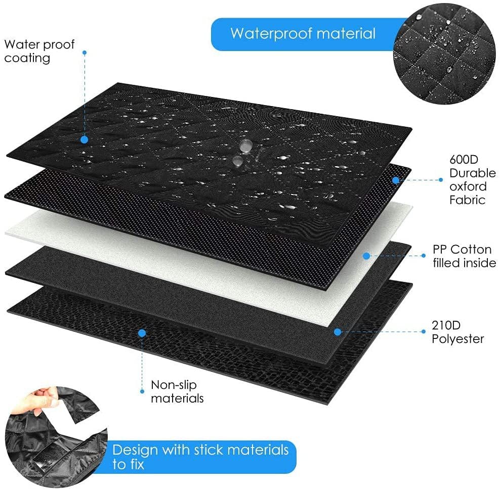 Waterproof & Non-Slip SUV Trunk Protector - Image 3